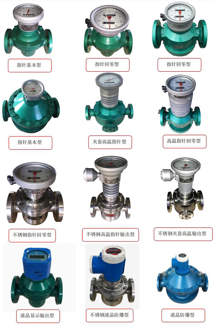 遠傳橢圓齒輪流量計產(chǎn)品分類圖