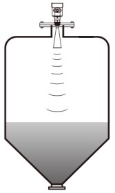漿料雷達(dá)物位計(jì)錐形罐安裝示意圖
