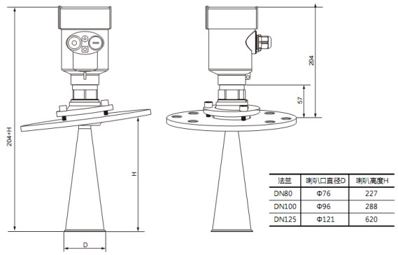 漿料雷達(dá)物位計(jì)RD706外形尺寸圖
