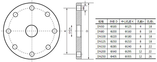 漿料雷達(dá)物位計(jì)法蘭尺寸選型圖